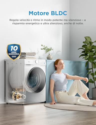Detalle de Midea Lavatrice 8 kg Classe A-10% con Motore Inverter Silenzioso 1400 Giri – Anti-Peli Animali