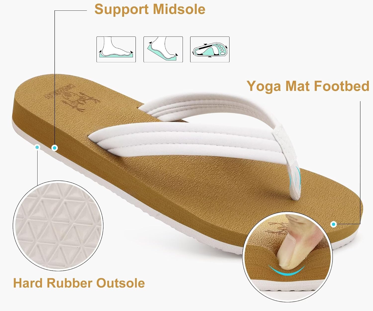 Thumbnail 4 de KuaiLu Womens Arch Support Flip Flops 1 Pair