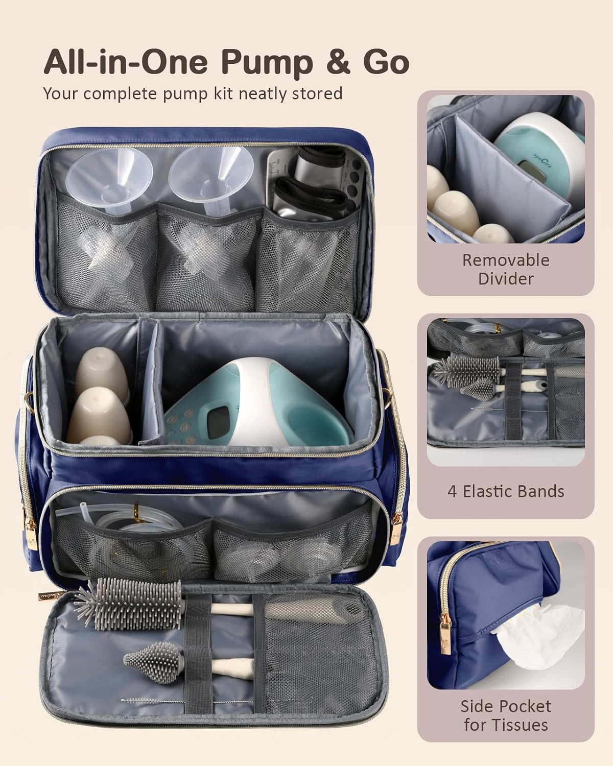 Detalle de RoseDorée RD01 Breast Pump Bag Kit for Spectra S1/S2 with Flange Inserts