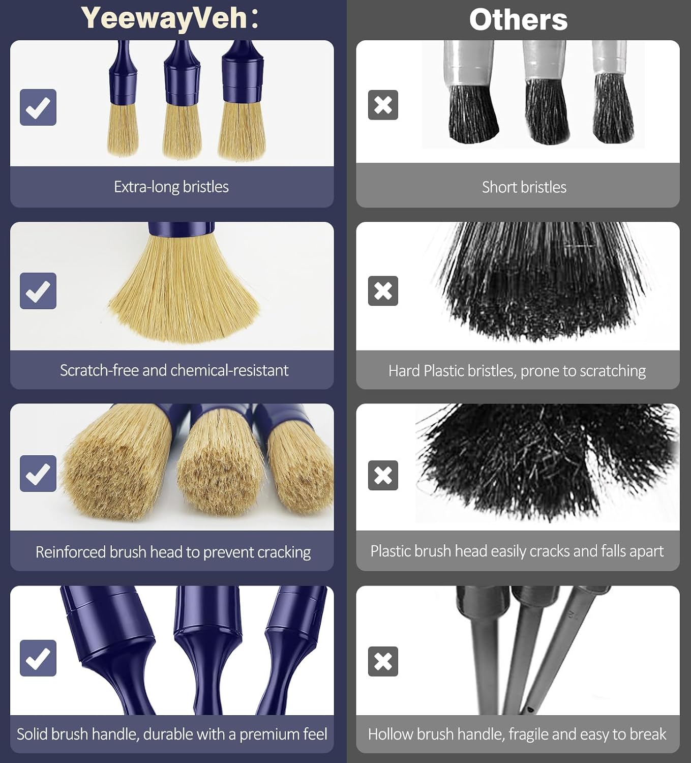 Detalle 2 de YeewayVeh detailing brush set 3 pack