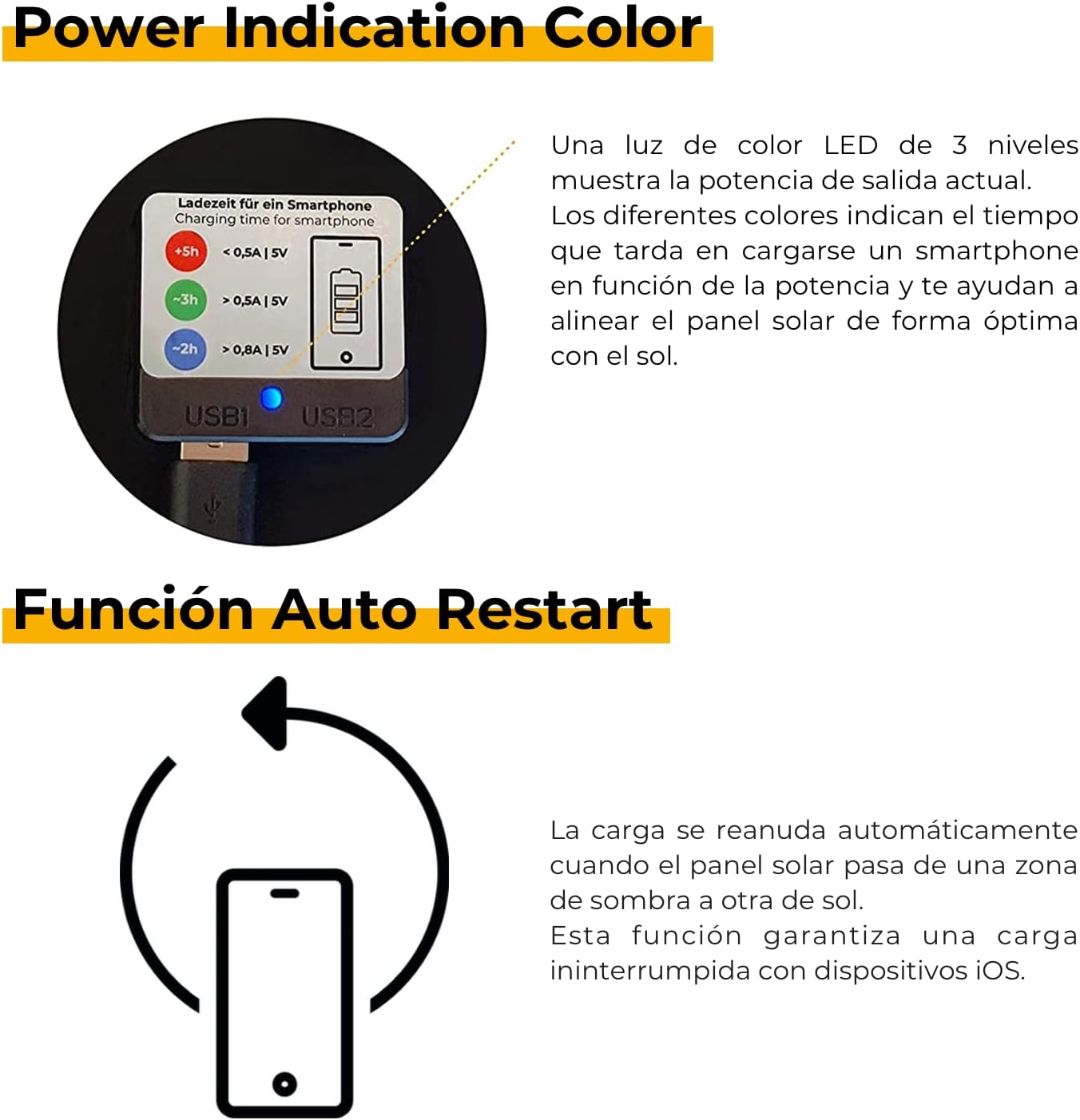 Thumbnail 3 de Sunnybag SUNBOOSTER 21 | Cargador Solar Plegable