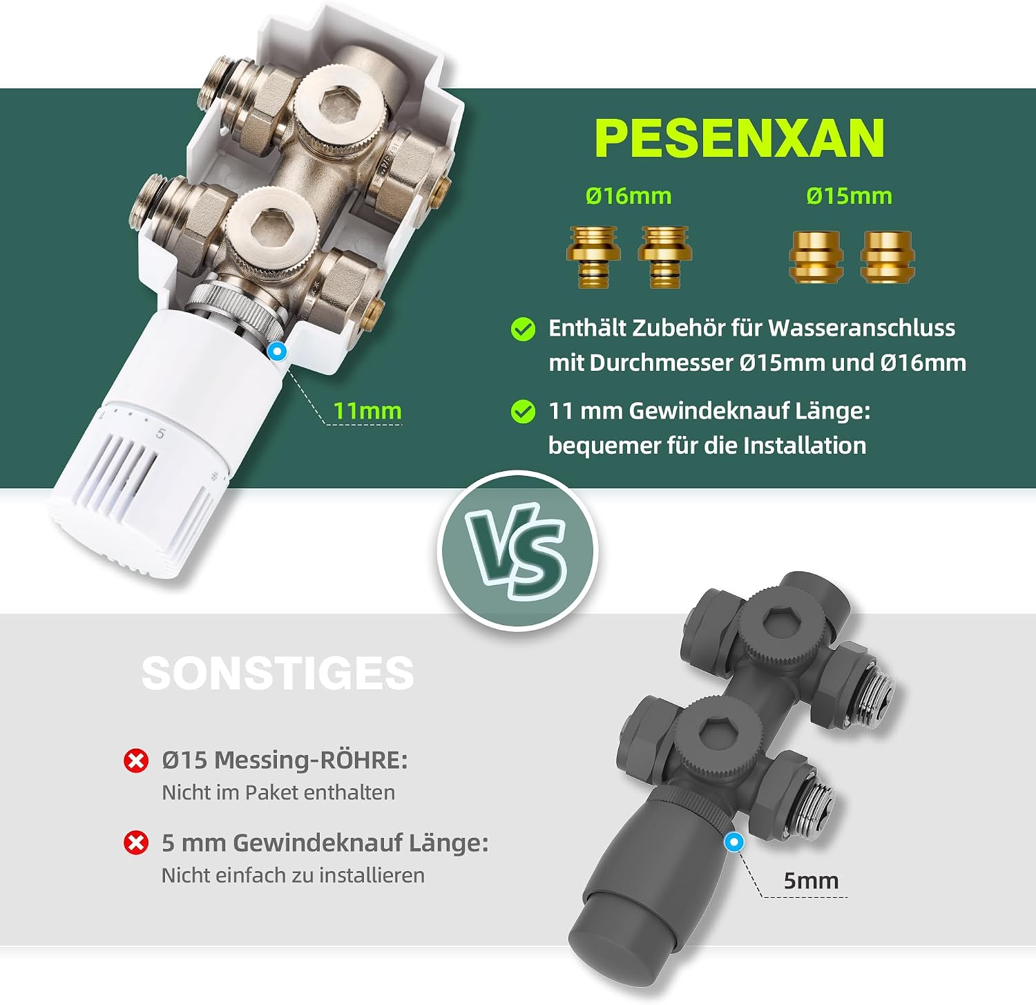 Thumbnail 6 de PESENXAN Multiblock Heizkörperventil 7-28 °C