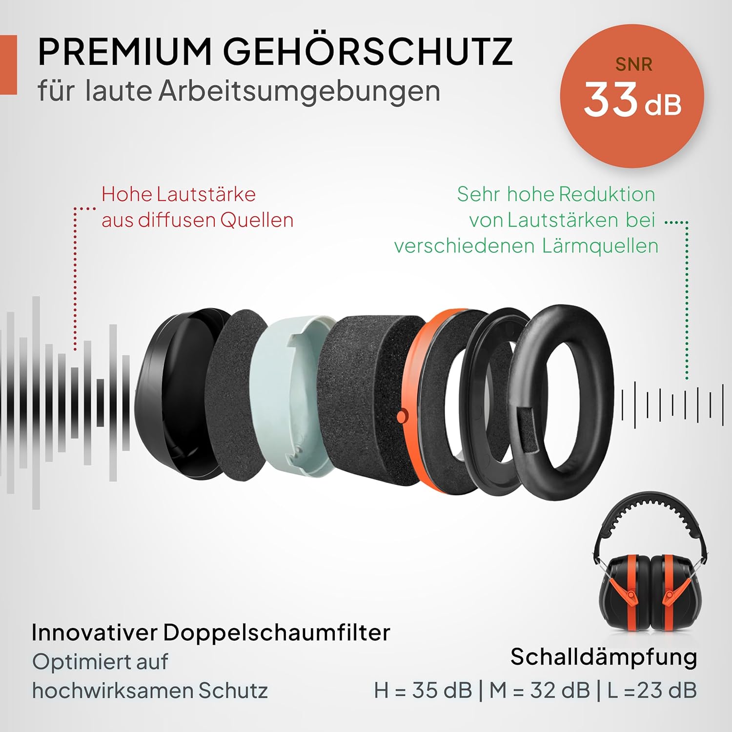 Thumbnail 1 de Senner WorkPro Ultra Fold – klappbarer Gehörschutz mit SNR 33 dB (schwarz/orange)