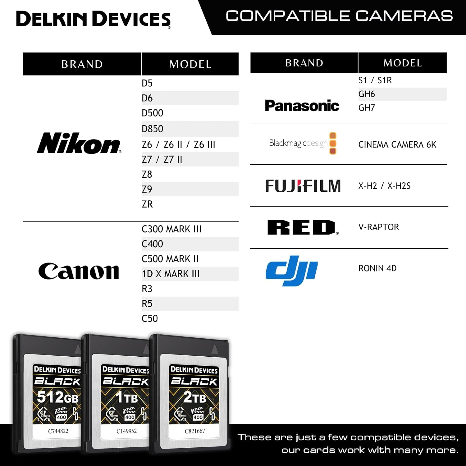 Thumbnail 6 de Delkin Devices Black 512GB CFexpress Type B 4.0 VPG400 Memory Card (High-speed for 8K RAW)