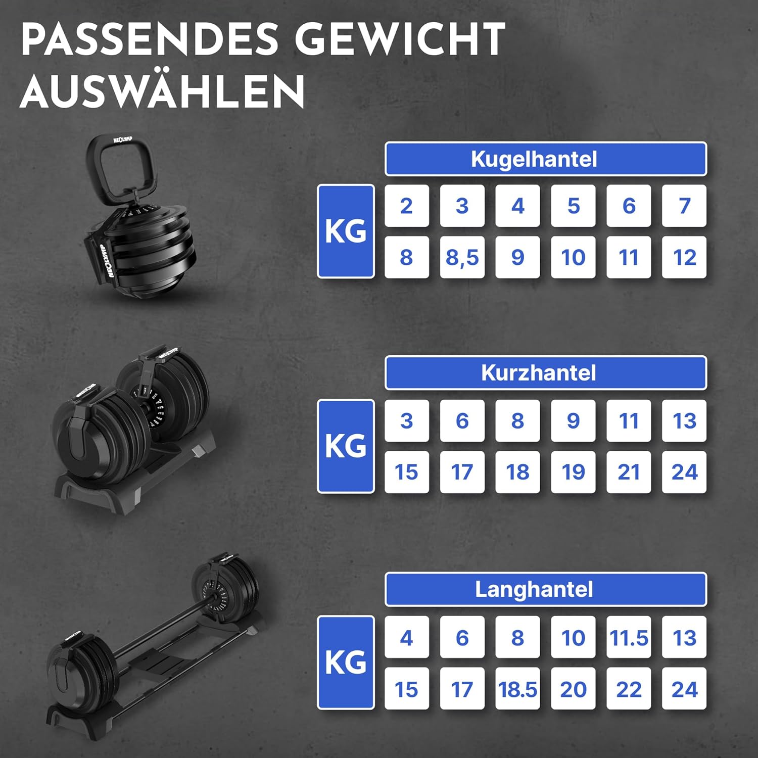 Thumbnail 5 de NEOLYMP Kurzhantel verstellbar (2–40 kg) – 3-in-1 verstellbares Hantel-Set für Home-Gym