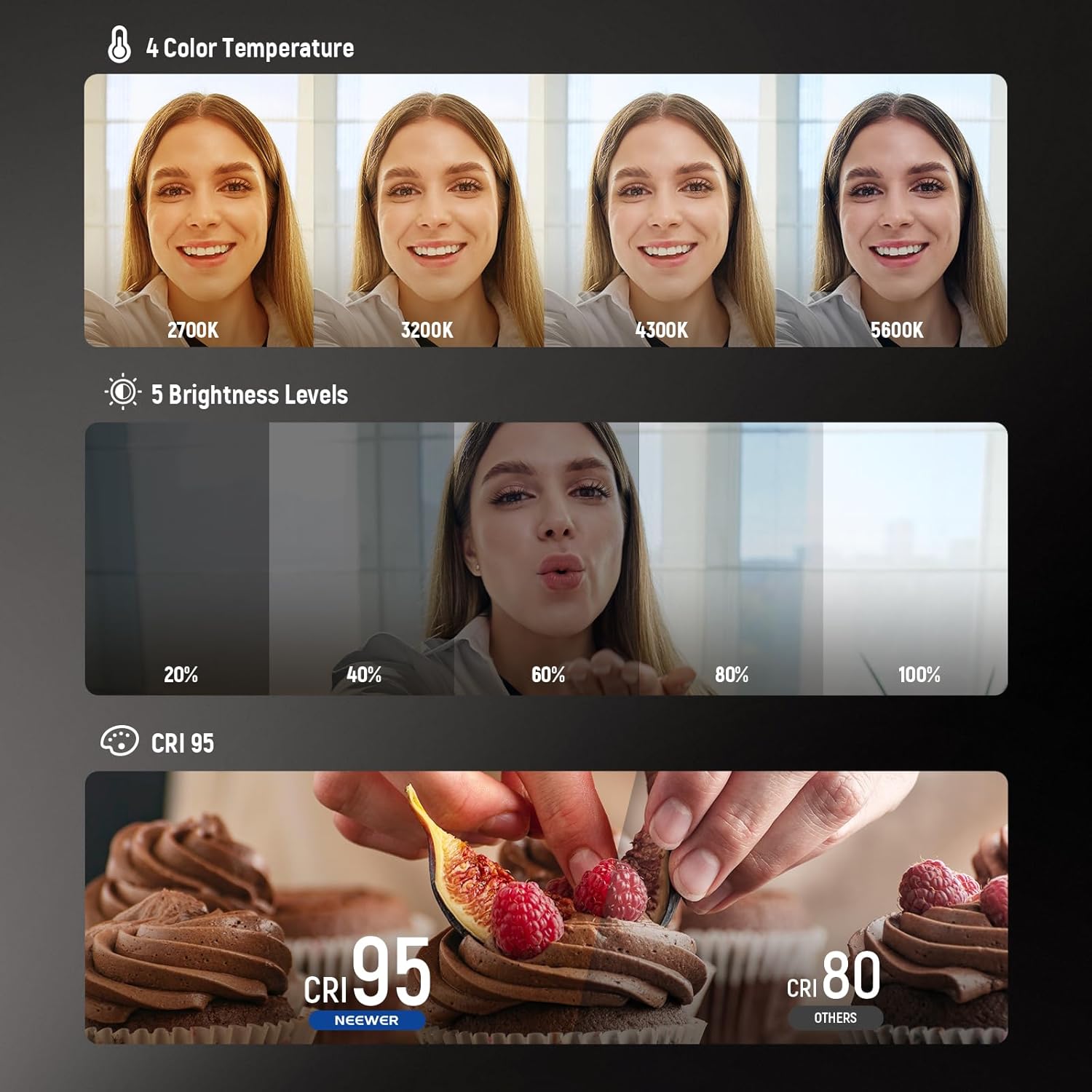 Thumbnail 1 de NEEWER BASICS NL48B Magnetic Selfie Light with Mirror and MagSafe Compatibility