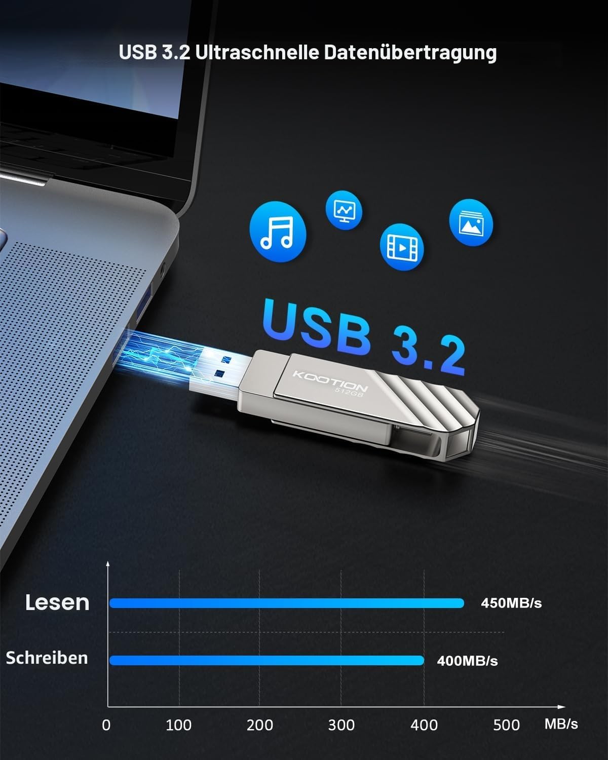 Detalle de KOOTION USB Stick 512GB USB-C Stick USB 3.2 Gen 2 – Dual USB-C/USB-A Flash Drive