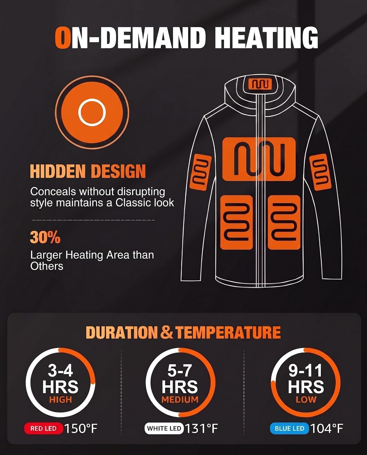 Thumbnail 1 de TRISTEAFF Women's Heated Jacket, 16,000mAh Battery