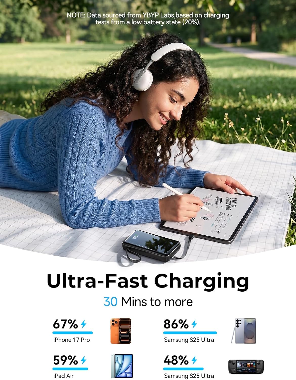 Thumbnail 2 de YBYP Portable Charger, 15,000mAh