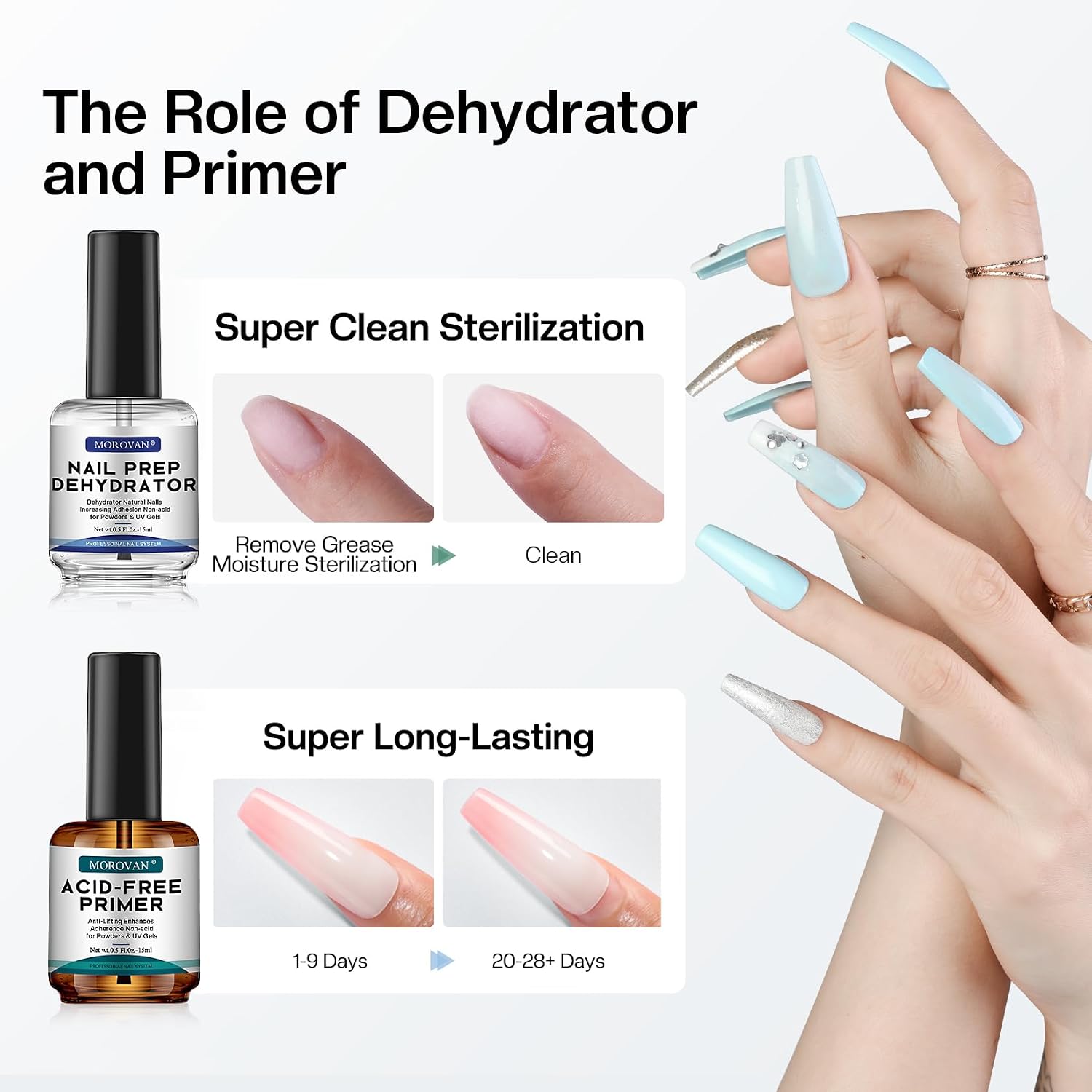 Detalle 2 de Morovan Professional Natural Nail Prep Non-Acid Primer ๐