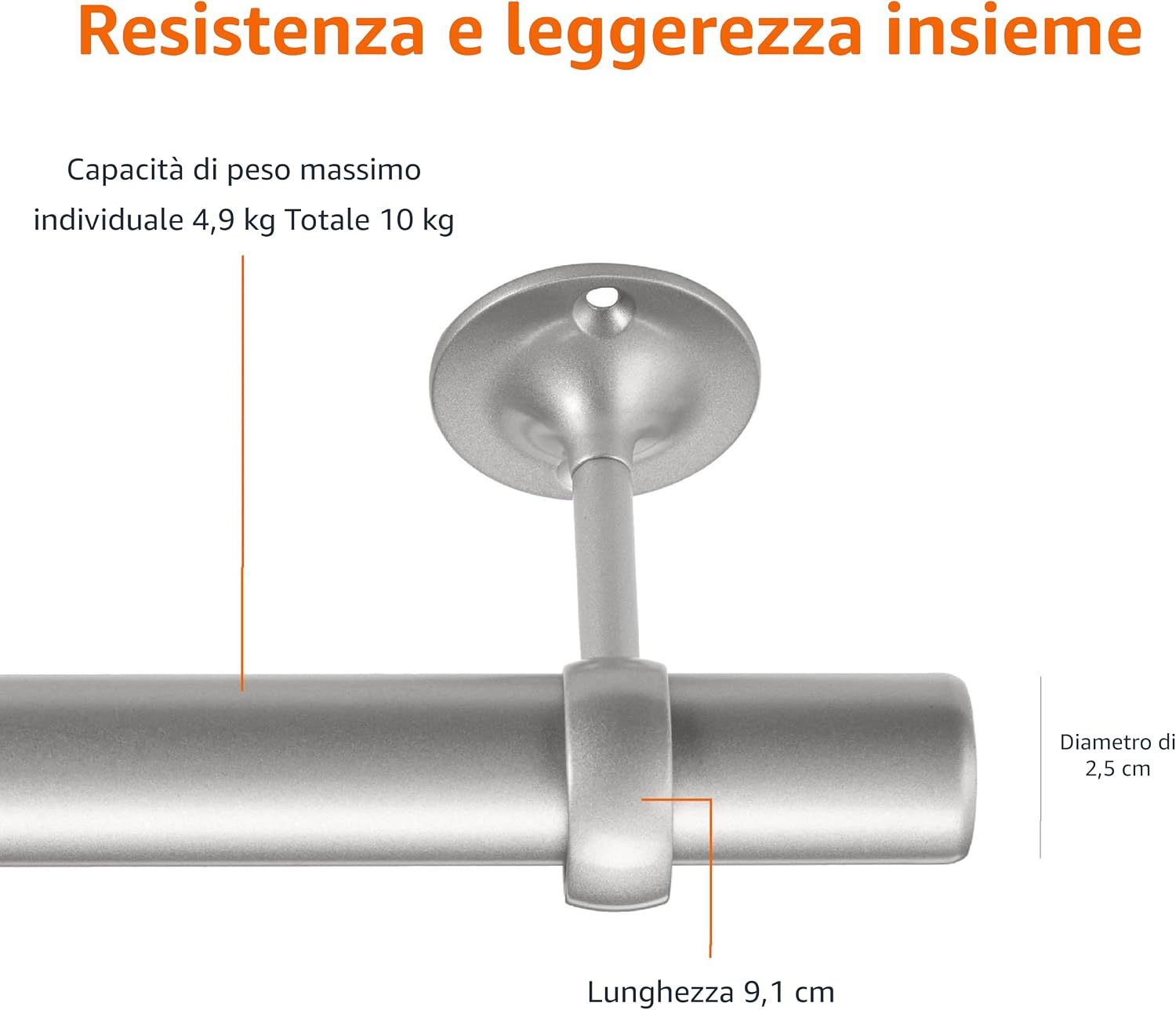 Thumbnail 2 de Amazon Basics Staffe montaggio a soffitto 2 pezzi 🛠
