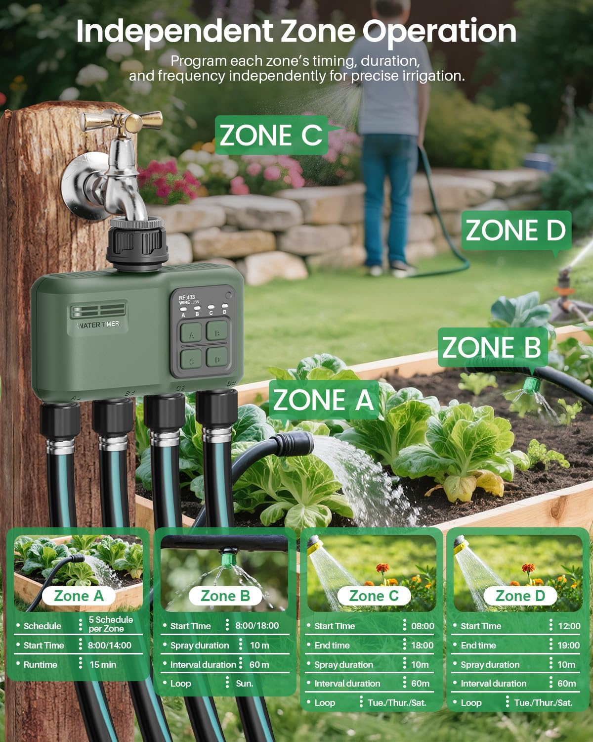 Detalle de Shrivee Timer per Irrigazione WiFi a 4 Vie: ControlloIntelligente per Giardino e Prato