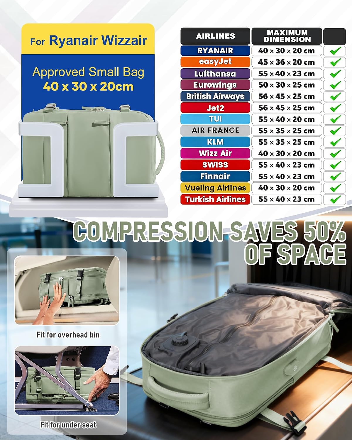 Detalle de SZLX Zaino Ryanair 40x30x20 Sottovuoto: Zaino da Viaggio con compressione, USB e scomparto per laptop 14