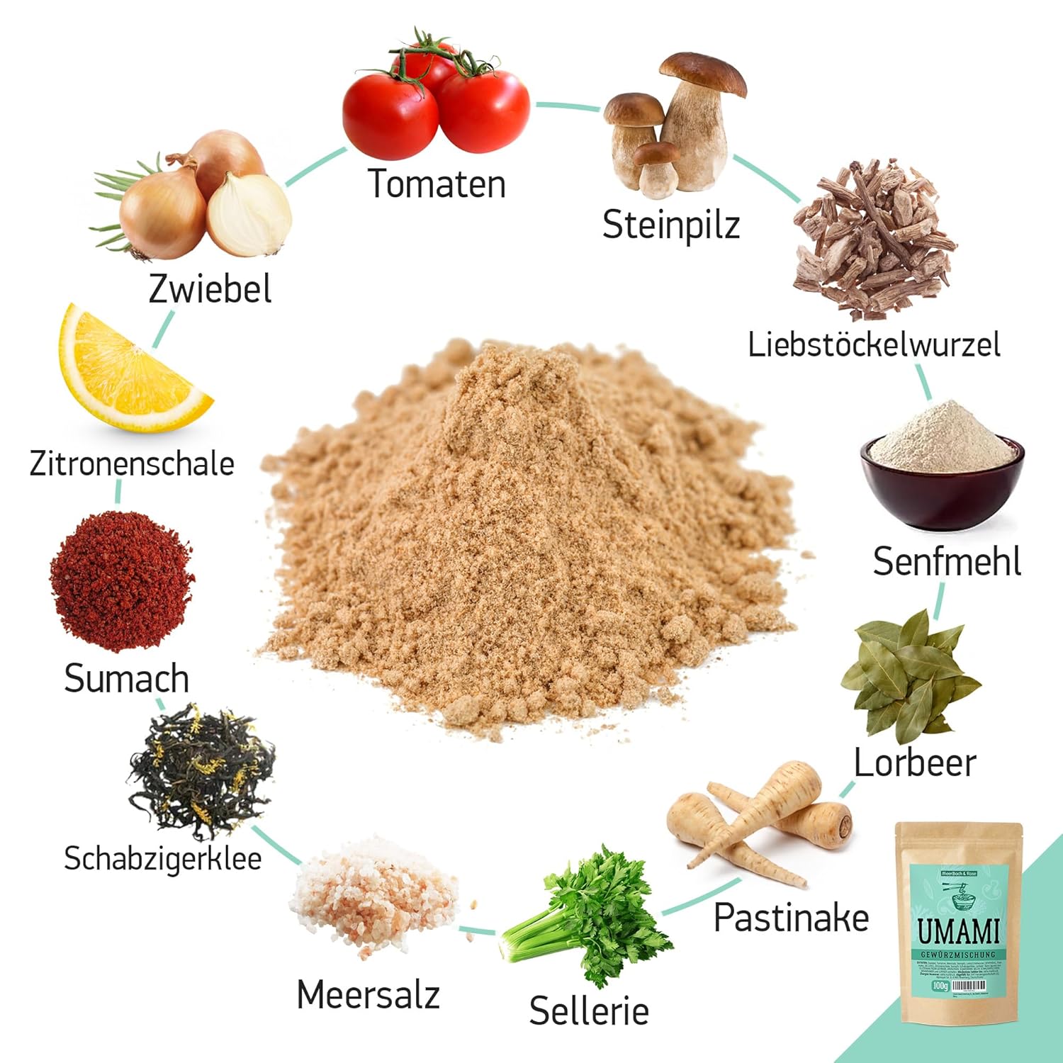 Detalle de Umami Gewürzmischung 250 g – Allrounder Würzmischung für herzhaften Geschmack