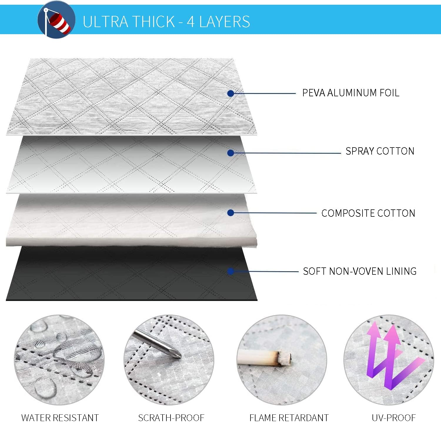 Detalle 2 de SNMIX Windshield Cover 1‑piece windscreen protector