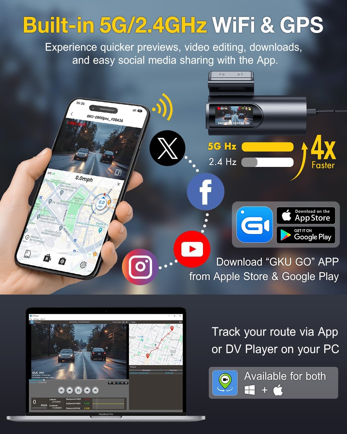 Thumbnail 2 de GKU D600Pro 4K Dash Cam