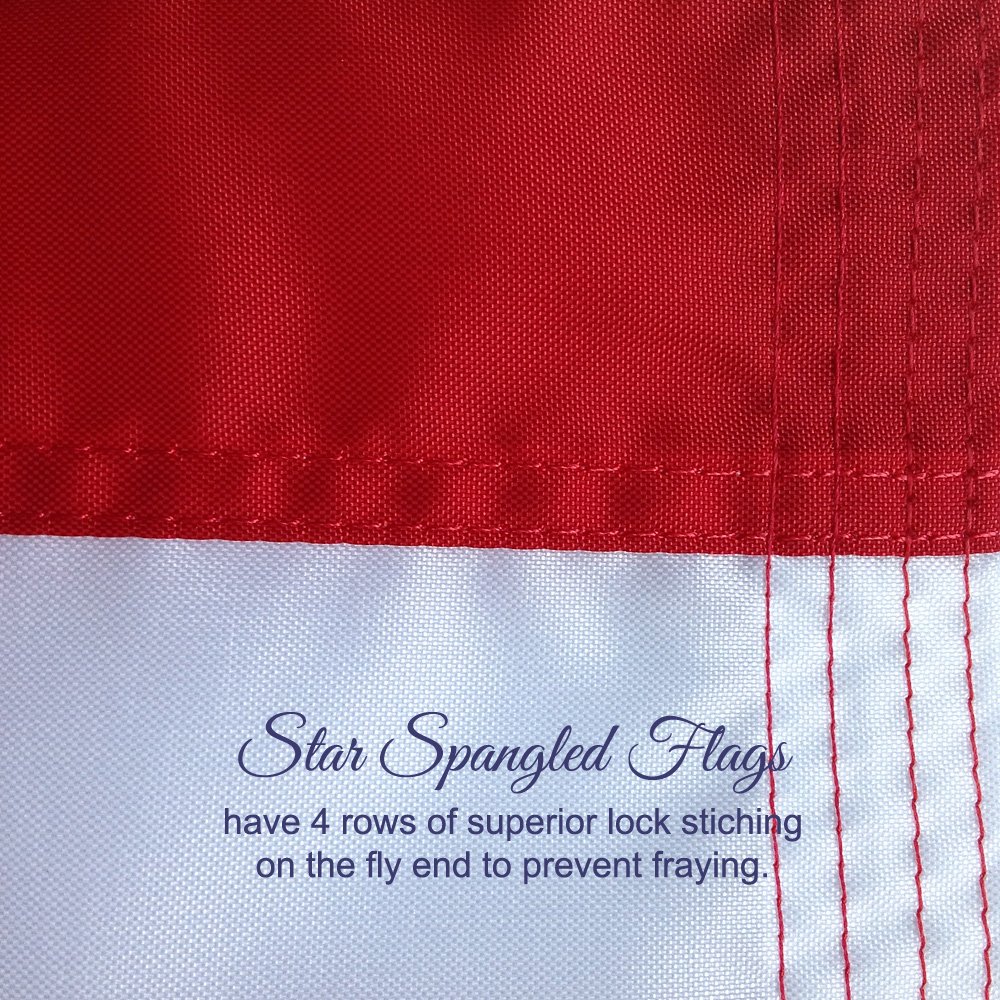 Detalle de Star Spangled Flags 4316387475 – flaga USA 91 × 152 cm z nylonu