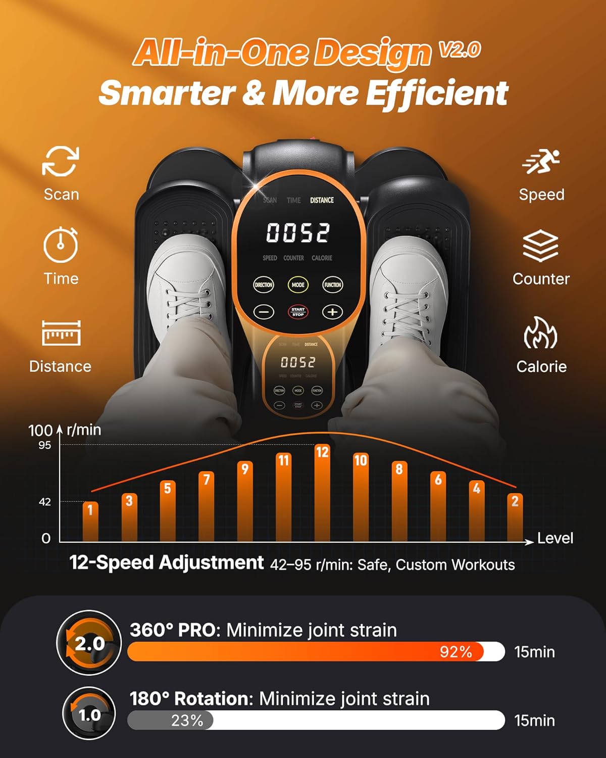 Thumbnail 1 de MERACH Under Desk Elliptical 60W