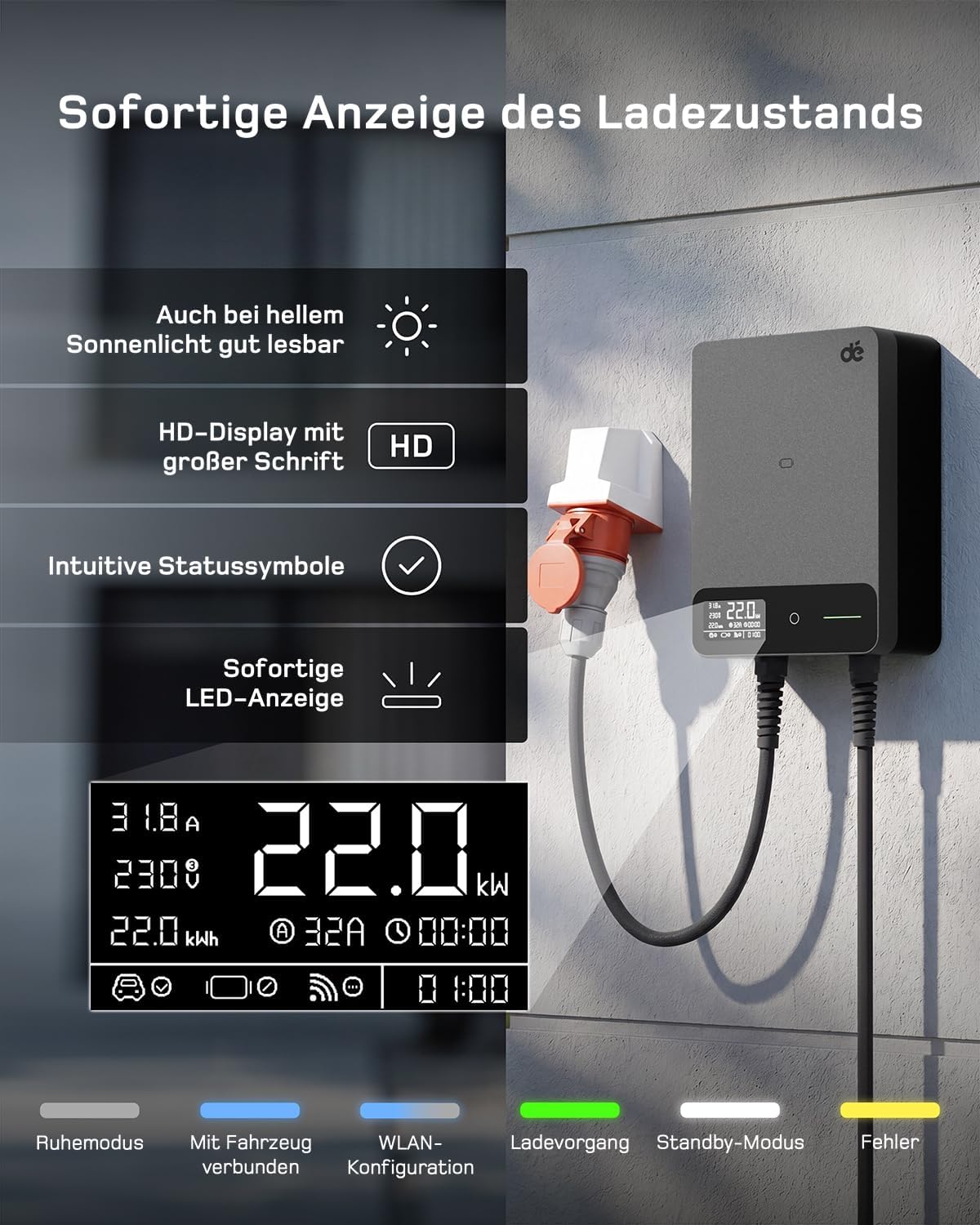 Detalle de dé Wallbox 22kW mit APP – 7,5 m Typ 2 Kabel, IP54, 3-Phasen EV-Ladegerät (6–32A, 400V)