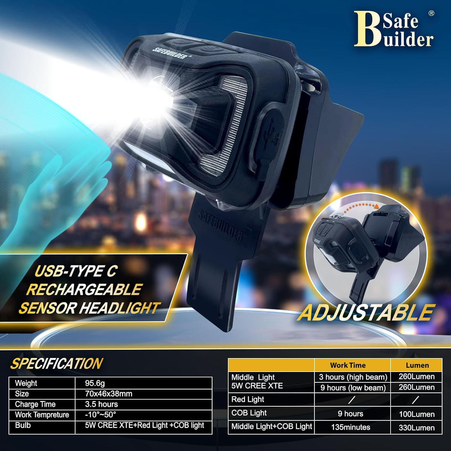 Thumbnail 3 de SAFEBUILDER Safety Hard Hat with Headlamp ⛑️