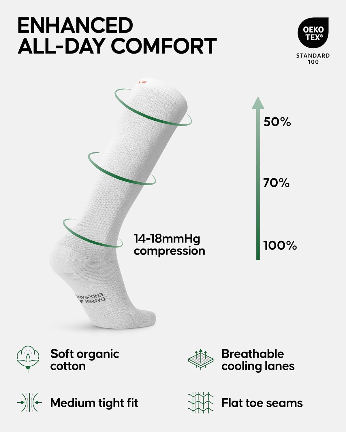 Detalle 2 de Danish Endurance Organic Cotton Compression Socks 14-18 mmHg