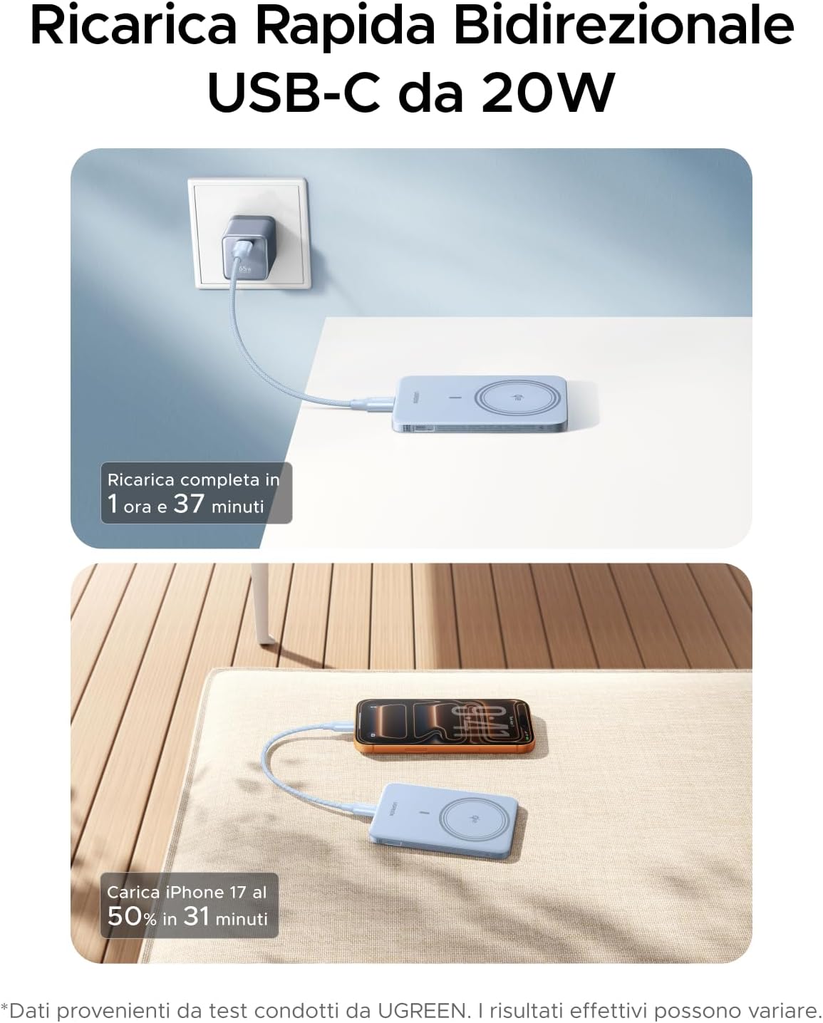 Detalle de UGREEN MagFlow Air Qi2 15W Batteria Esterna Ultrapiatta 5000mAh con USB-C PD 20W e Tecnologia MagSafe (Blu)