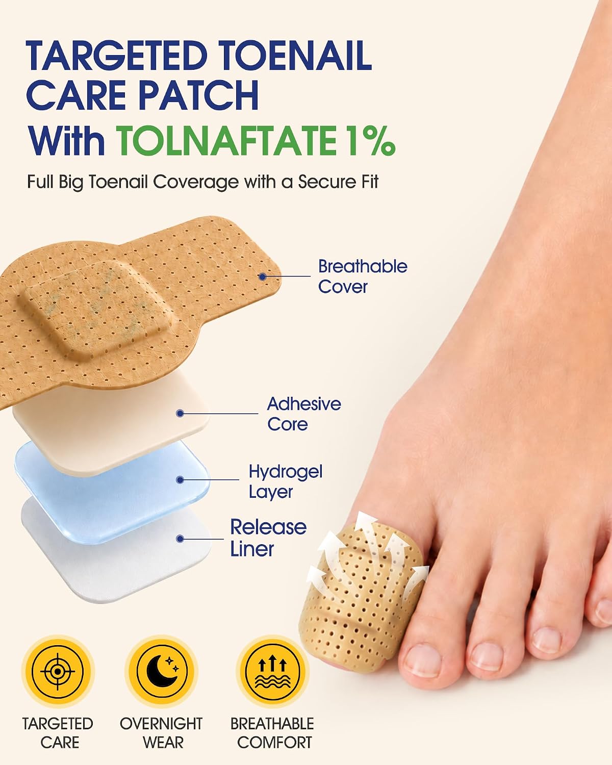 Detalle de Fungal Nail Patches, 42 patches