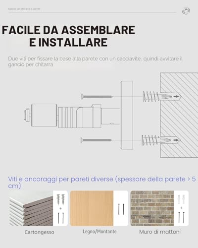 Detalle de Donner Supporto a parete per chitarra – 2 pack con blocco automatico e cuscinetti EVA