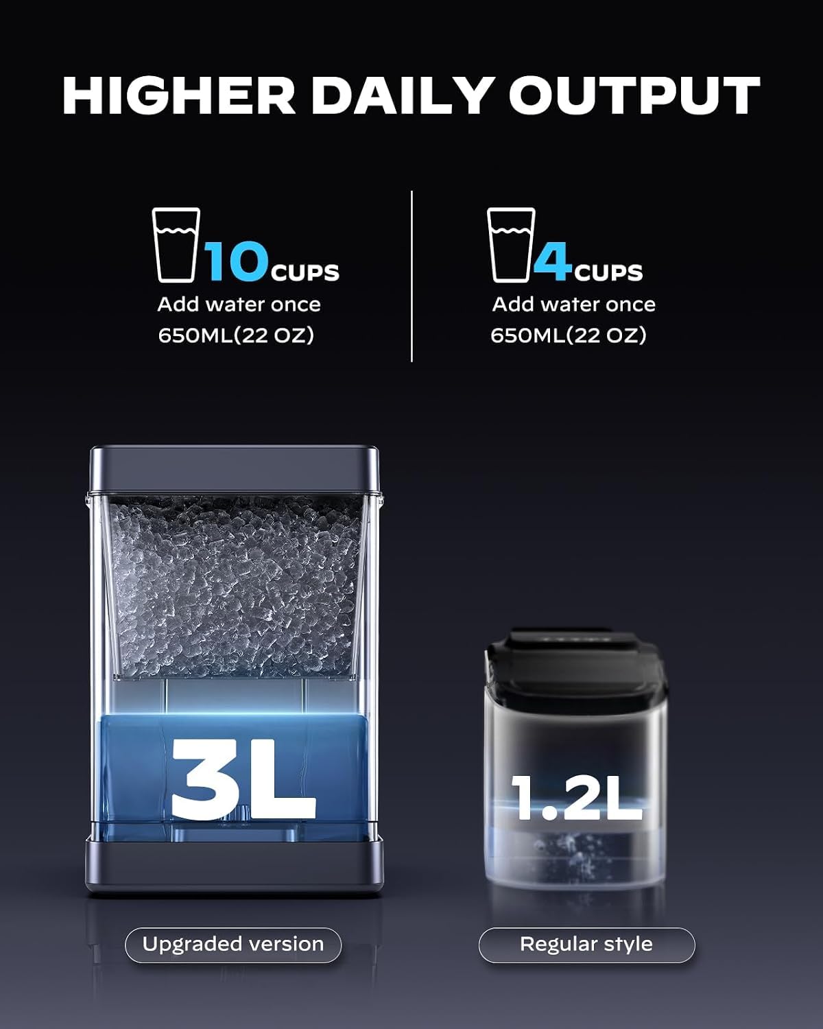 Thumbnail 2 de Silonn SLIM41T-V-US-0914 Nugget Ice Maker with App and Voice Control