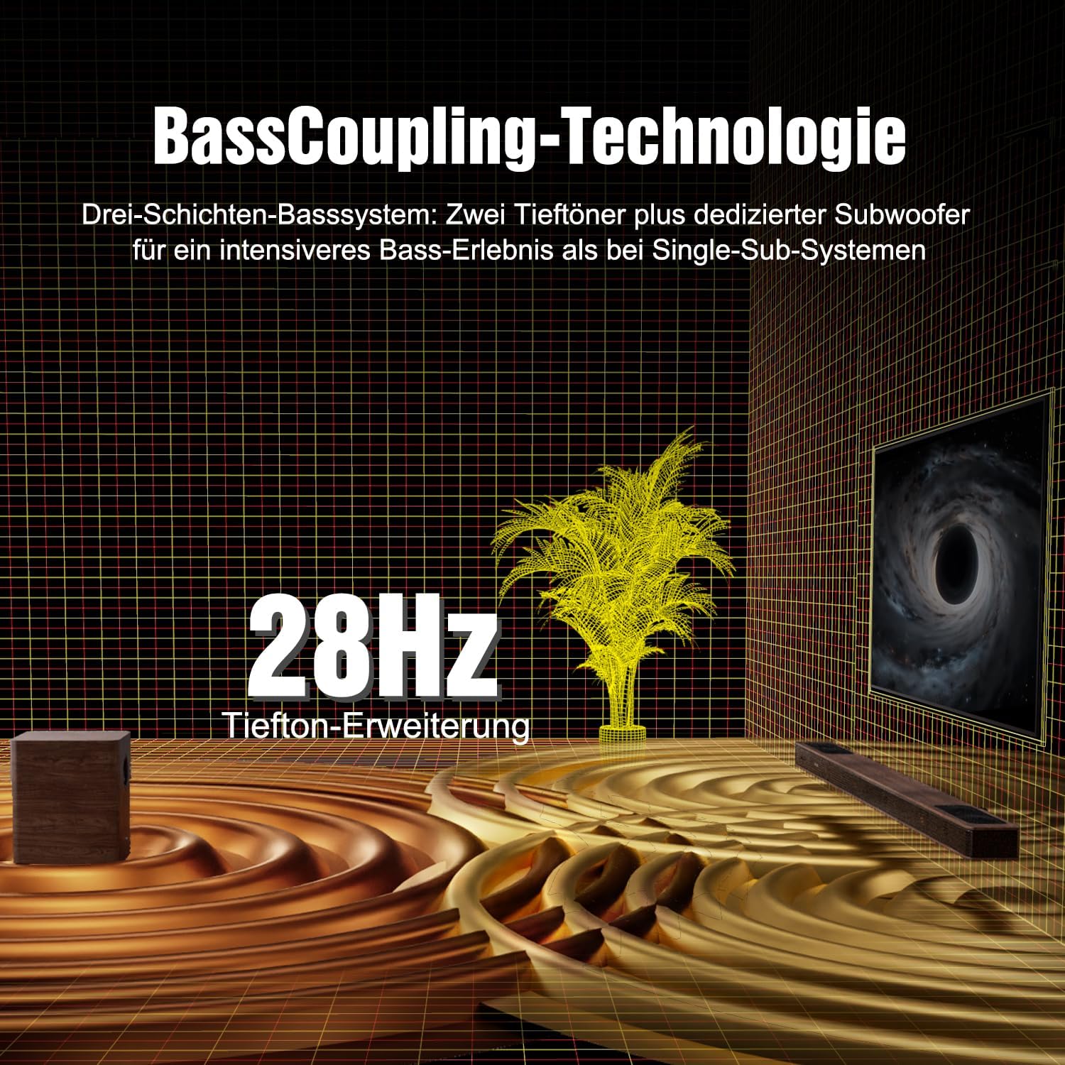 Detalle 2 de Flaggschiff 5.3.4 Soundbar mit Dolby Atmos, 800W Heimkino-Set & kabellosen Rear-Lautsprechern