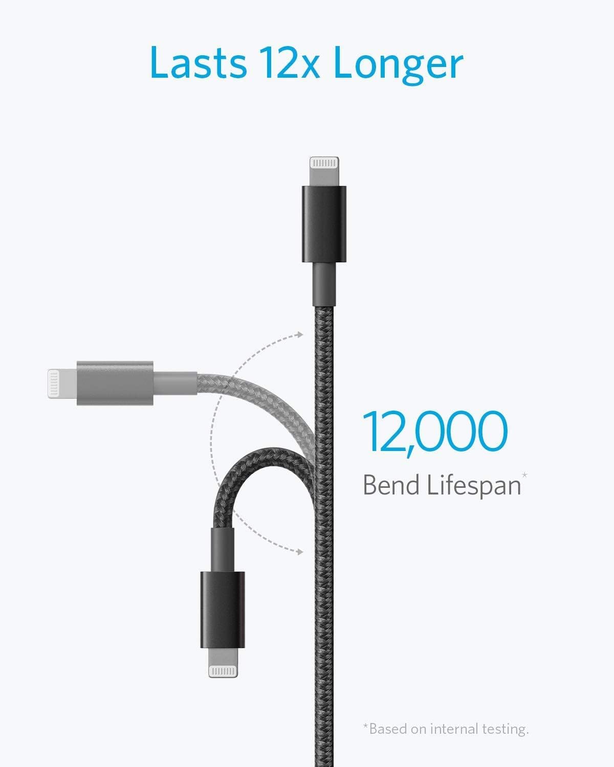 Detalle de Anker cable iPhone nylon 3,3 ft MFi