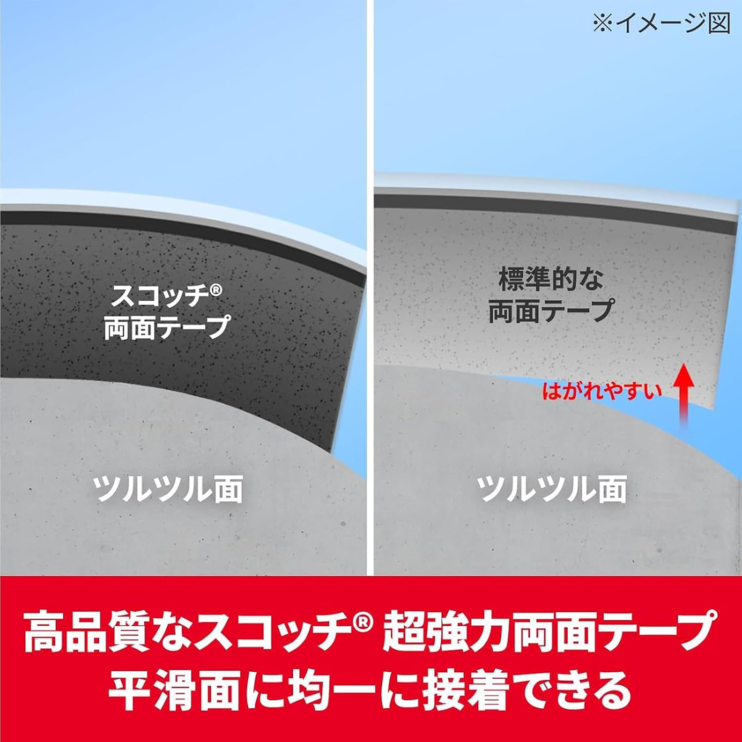 Thumbnail 2 de 3M スコッチ PPS-15 スーパー多用途 超強力両面テープ 15mm×10m