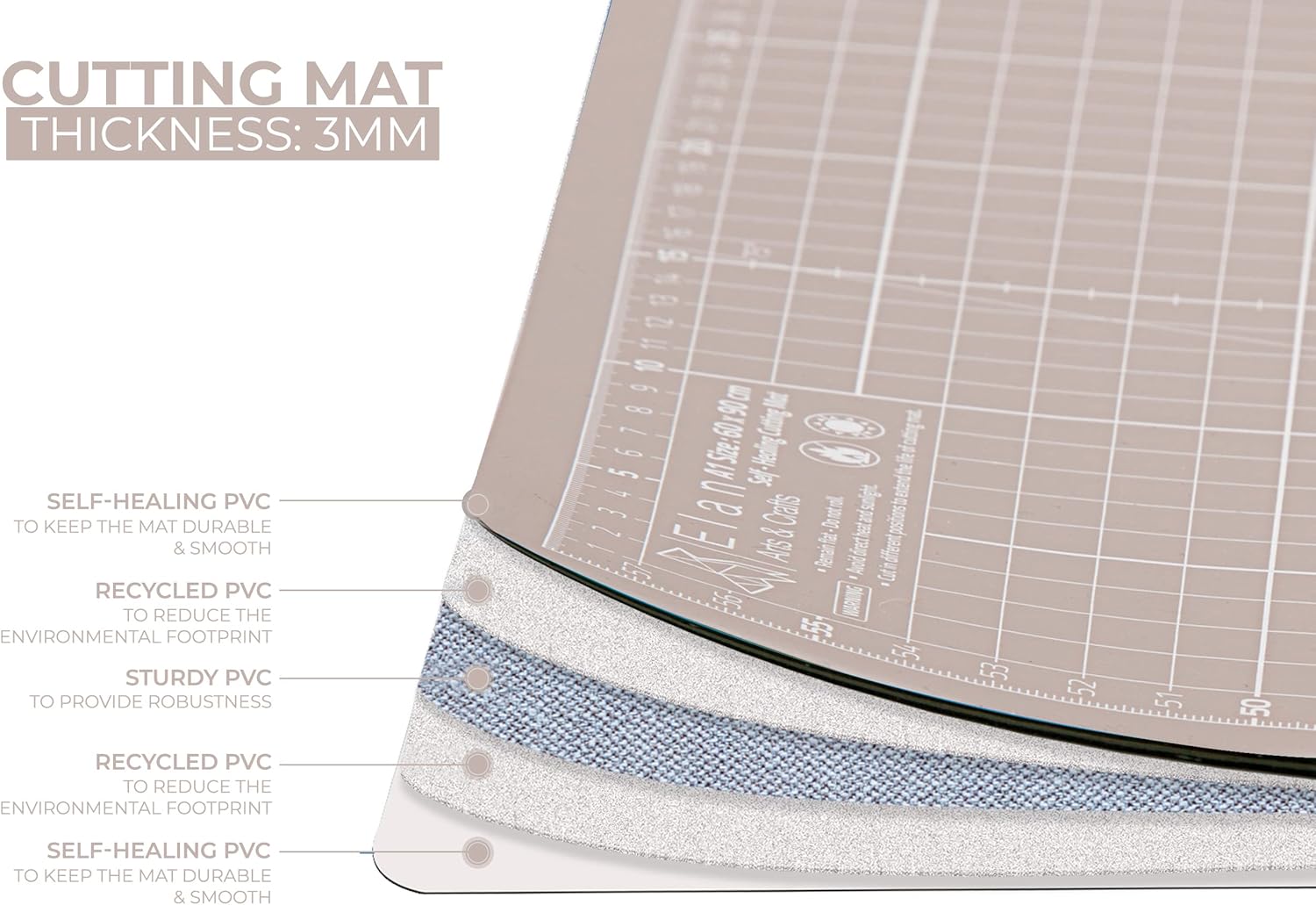 Thumbnail 3 de Elan Tapis de Découpe A4 22x30 cm ✂️