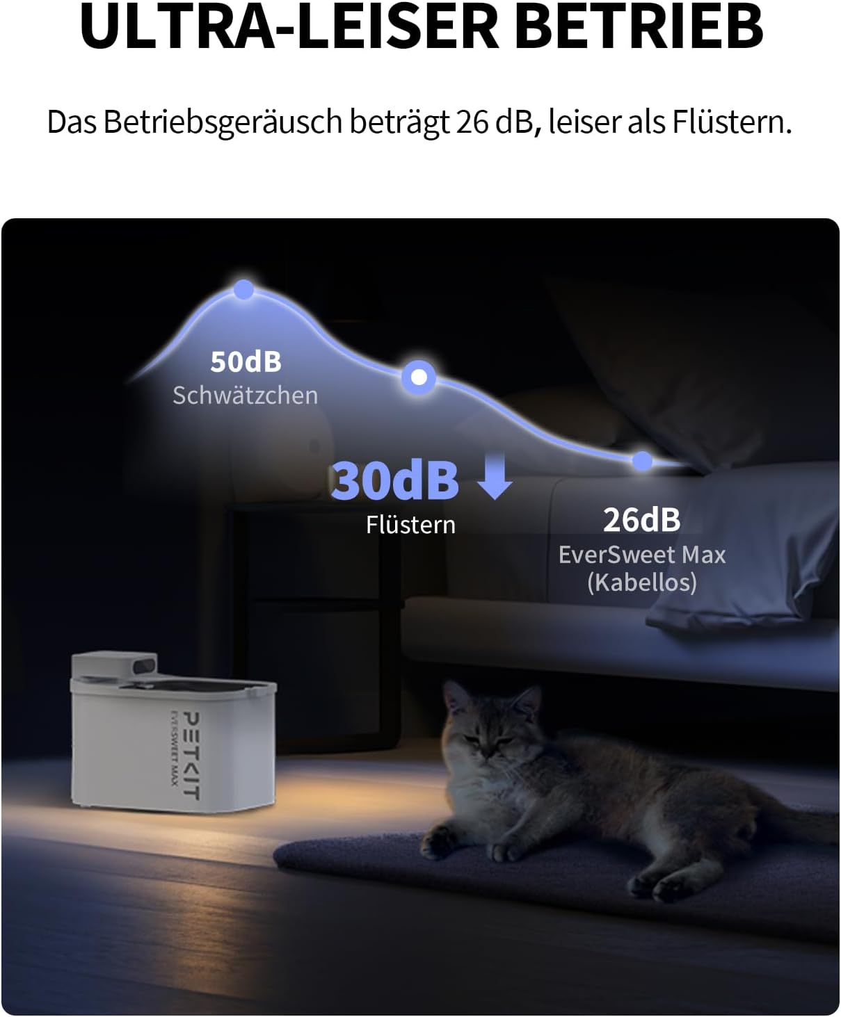 Thumbnail 5 de PETKIT Katzen Trinkbrunnen 3L Wasserbrunnen 🐾