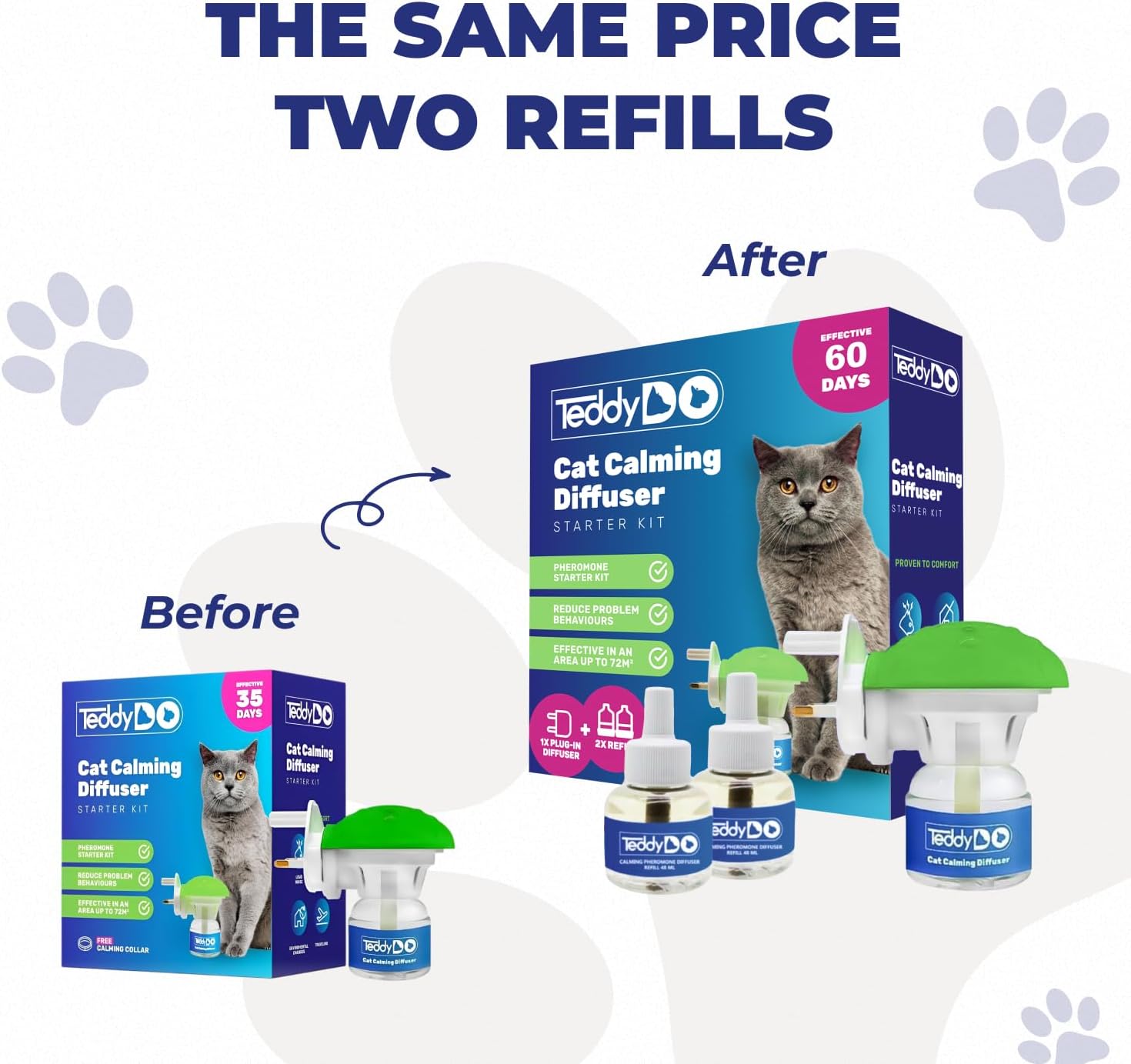 Thumbnail 4 de TeddyDo Cat Calming Diffuser Plug-In (UK Type G) – 60-Day Double Pack for Cats