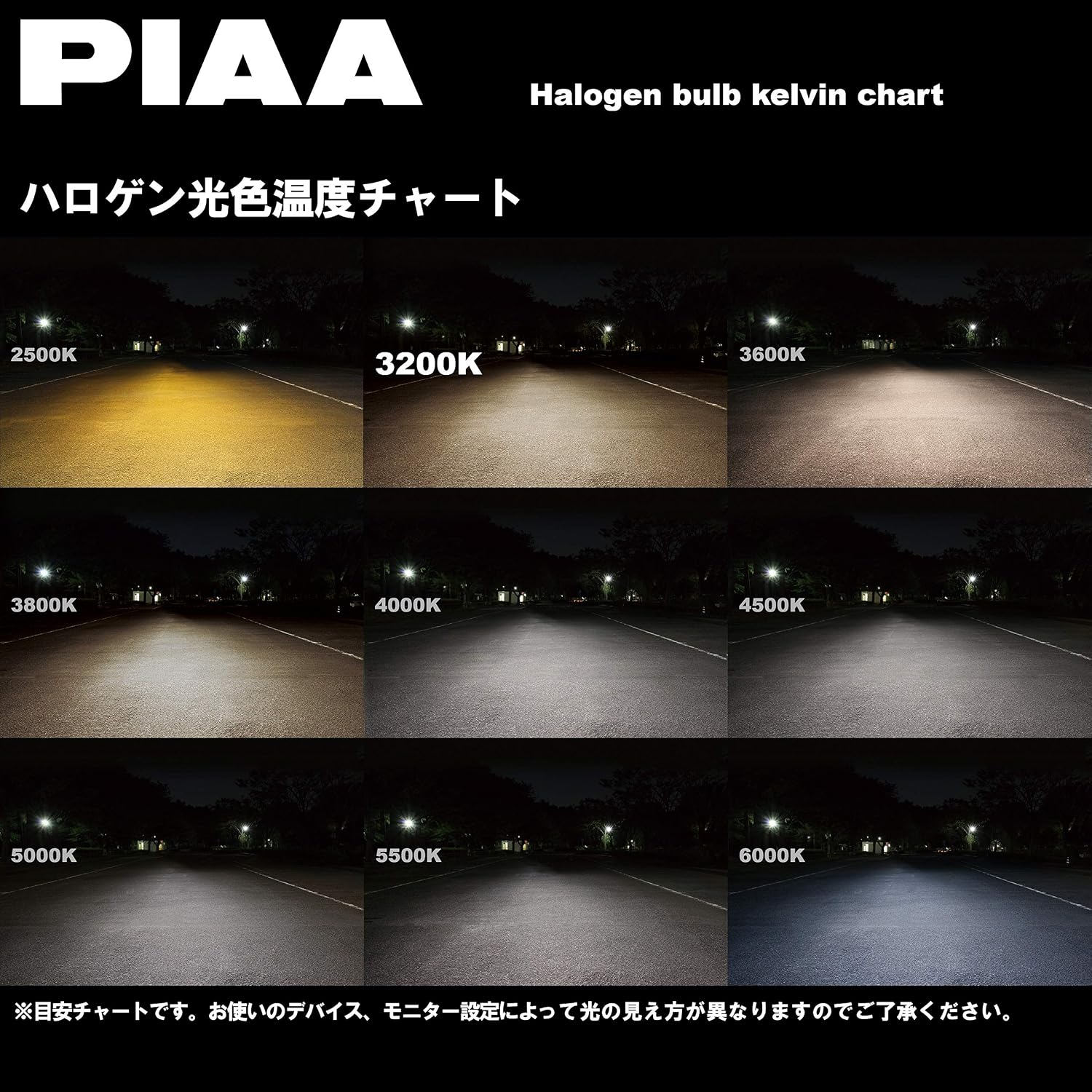 Detalle 2 de PIAA HS604 H4ハロゲンバルブ 3200K 車検対応 12V 60/55W 2個入り