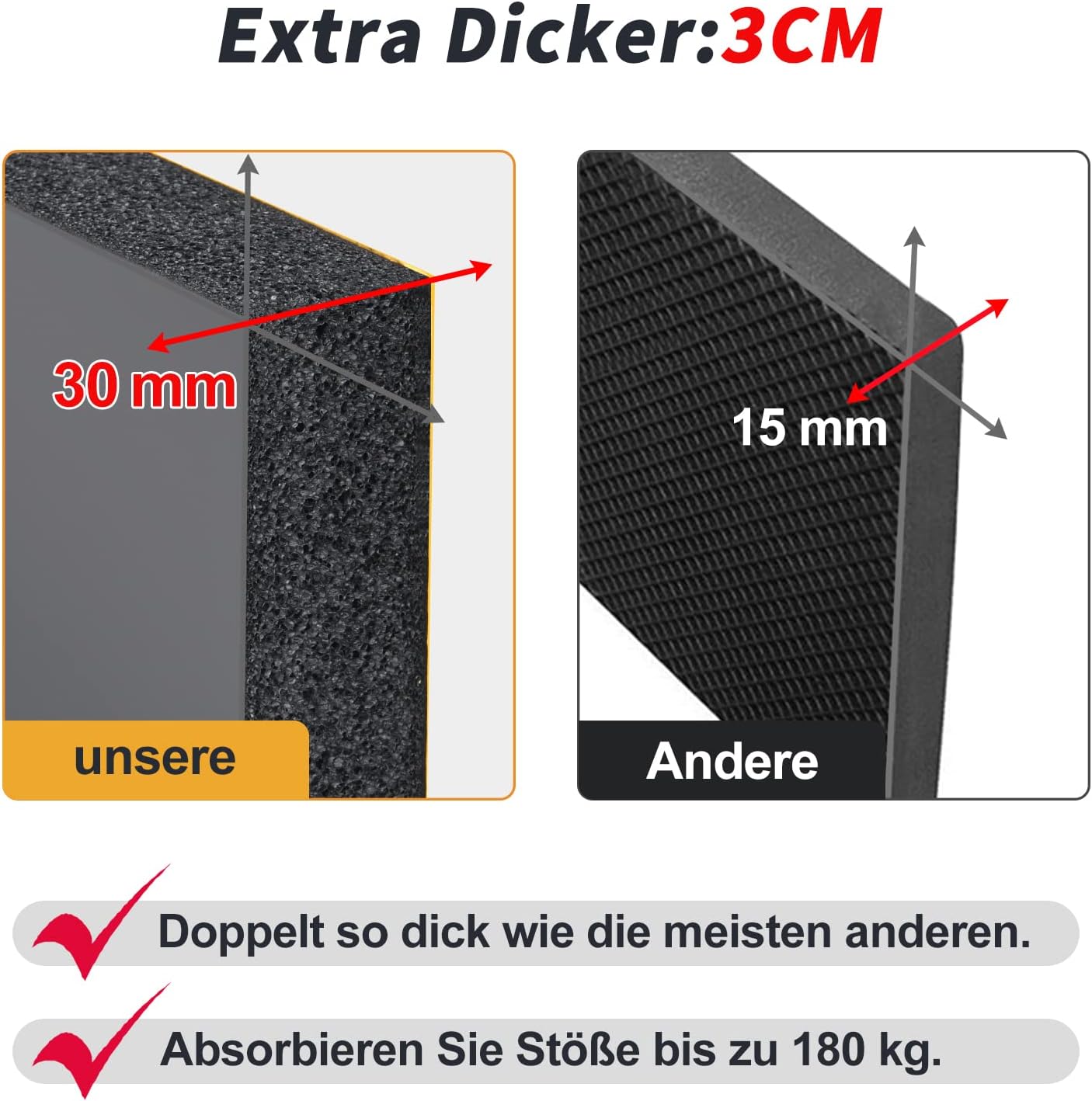 Detalle 2 de Garagen Wandschutz 4er Set Selbstklebend 30x10x3 cm