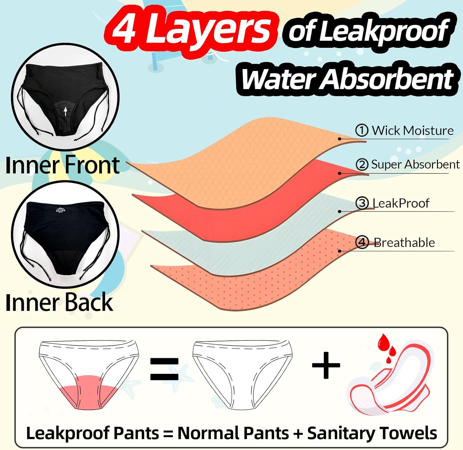 Thumbnail 1 de BIOECEUA Period Pants for Women Swimming – high waisted 4-ply leakproof bikini-style menstrual swim shorts