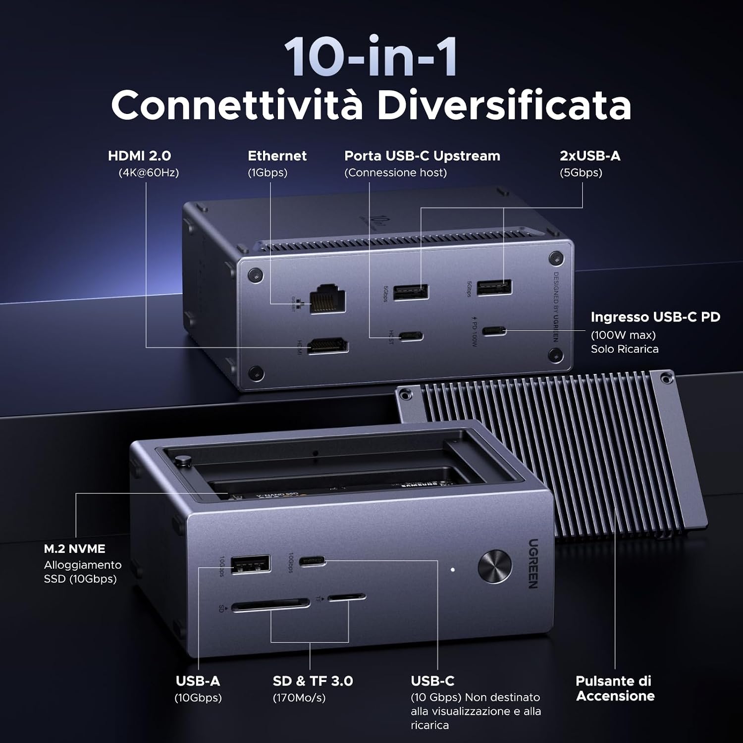 Detalle 2 de UGREEN Revodok Pro Docking Station 10 in 1