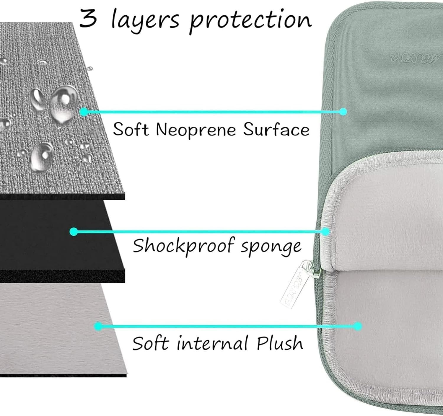 Thumbnail 2 de MOSISO 13" laptop sleeve for MacBook Air 13