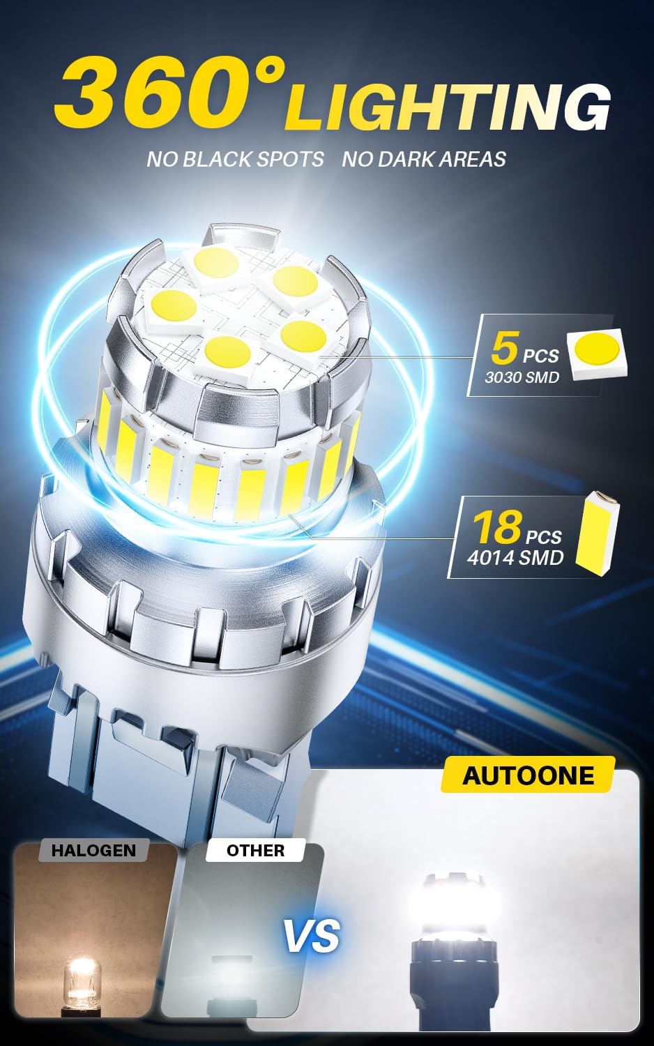 Thumbnail 6 de AUTOONE LED reverse light bulb 7440