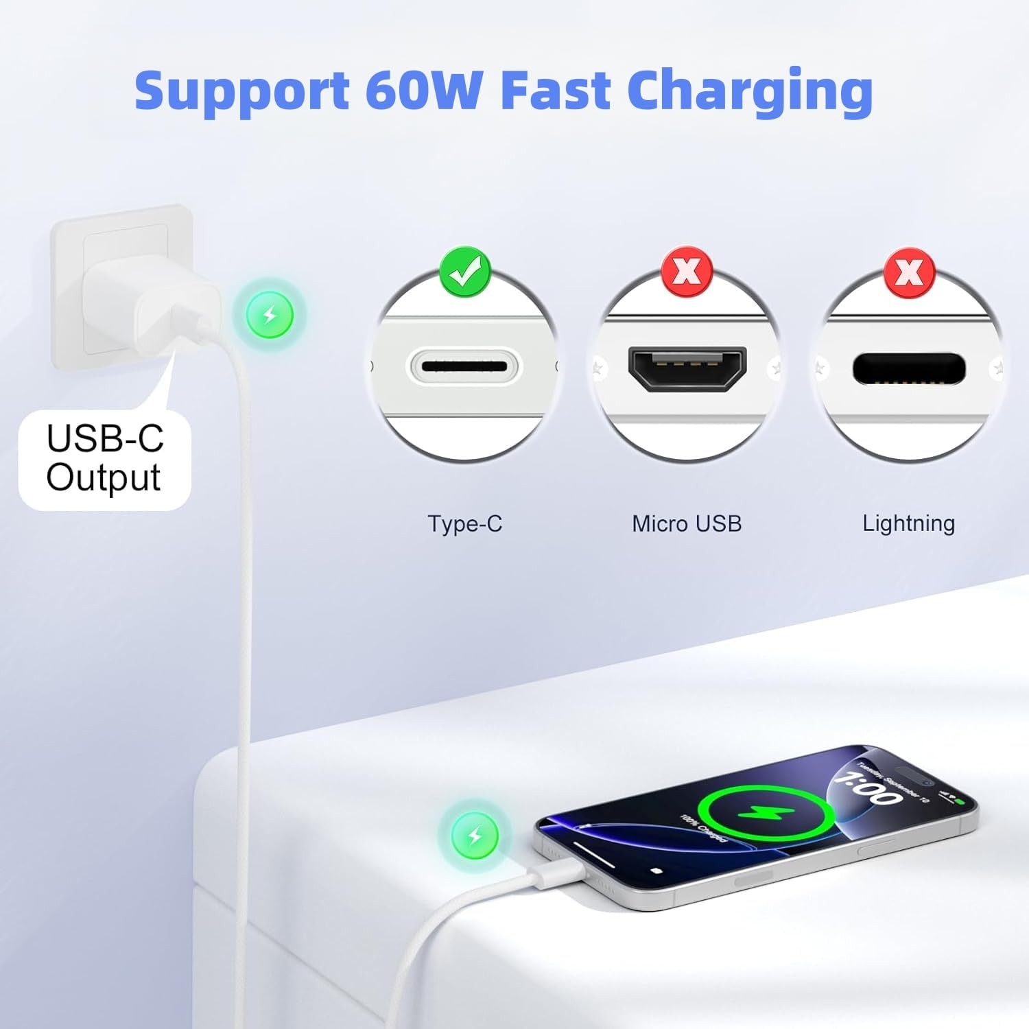 Detalle de Wenboow USB C to USB C Charger Cable – 2m, 2-Pack, 60W Fast Charging