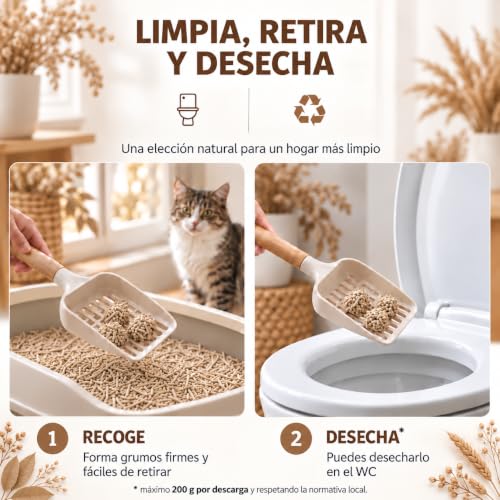 Detalle de Edipets Arena de Tofu para Gatos | Pack 4 x 10,8 kg (Sin perfume) - Arena aglomerante vegetal