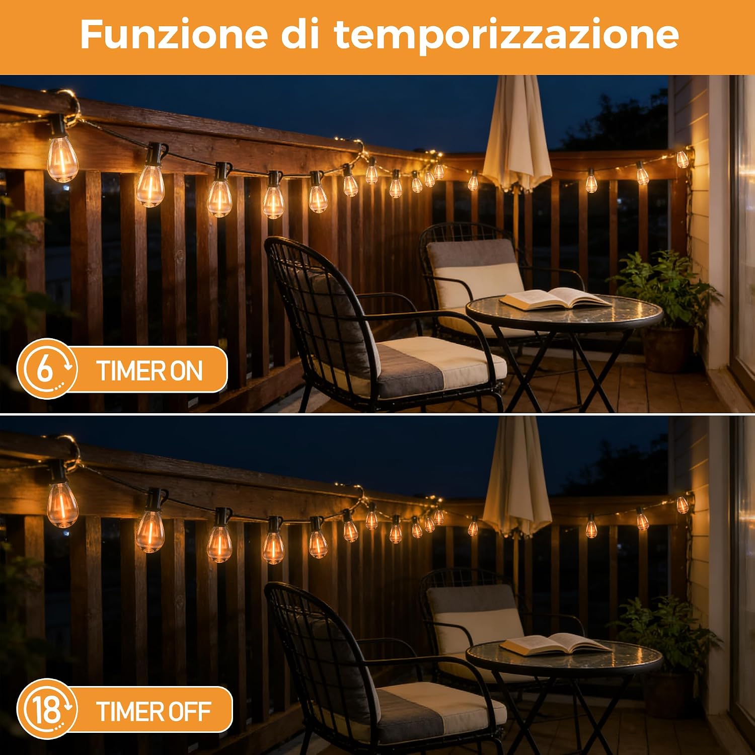 Detalle de HeiPard 20M Catena Luminosa Esterno con Telecomando RF: luci da esterno 24V per gazebo e patio