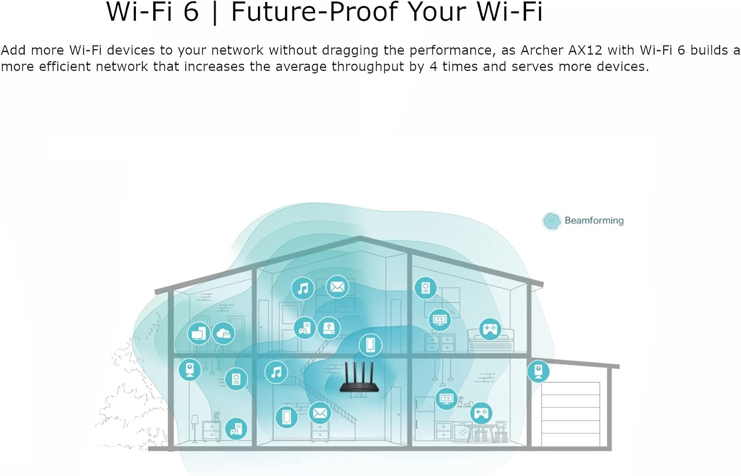 Thumbnail 3 de TP-Link Archer AX12 Next-Gen WiFi 6 AX1500 Dual-Band Router