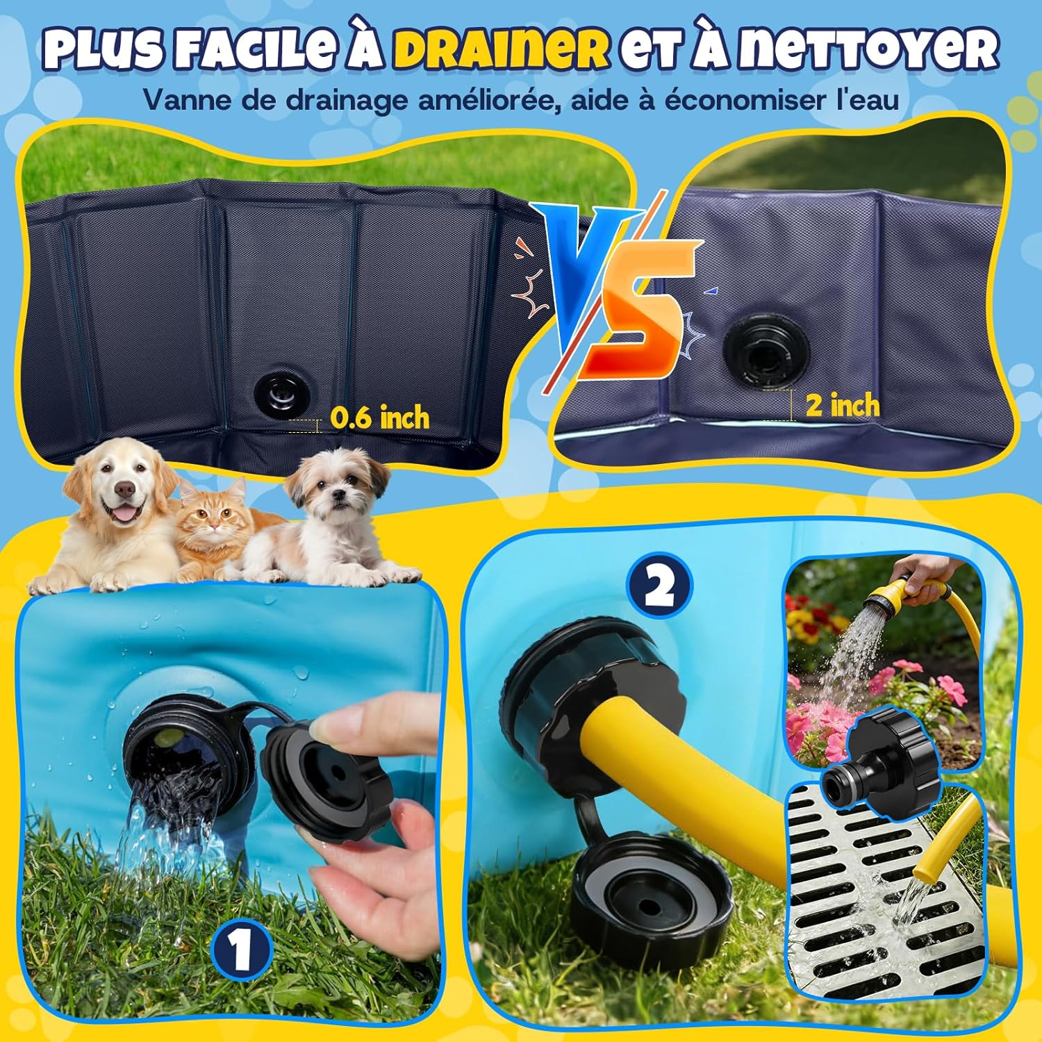 Detalle de JONRRYIN Piscine pour Chien 120 x 30 cm – Pliable, stable et antidérapante