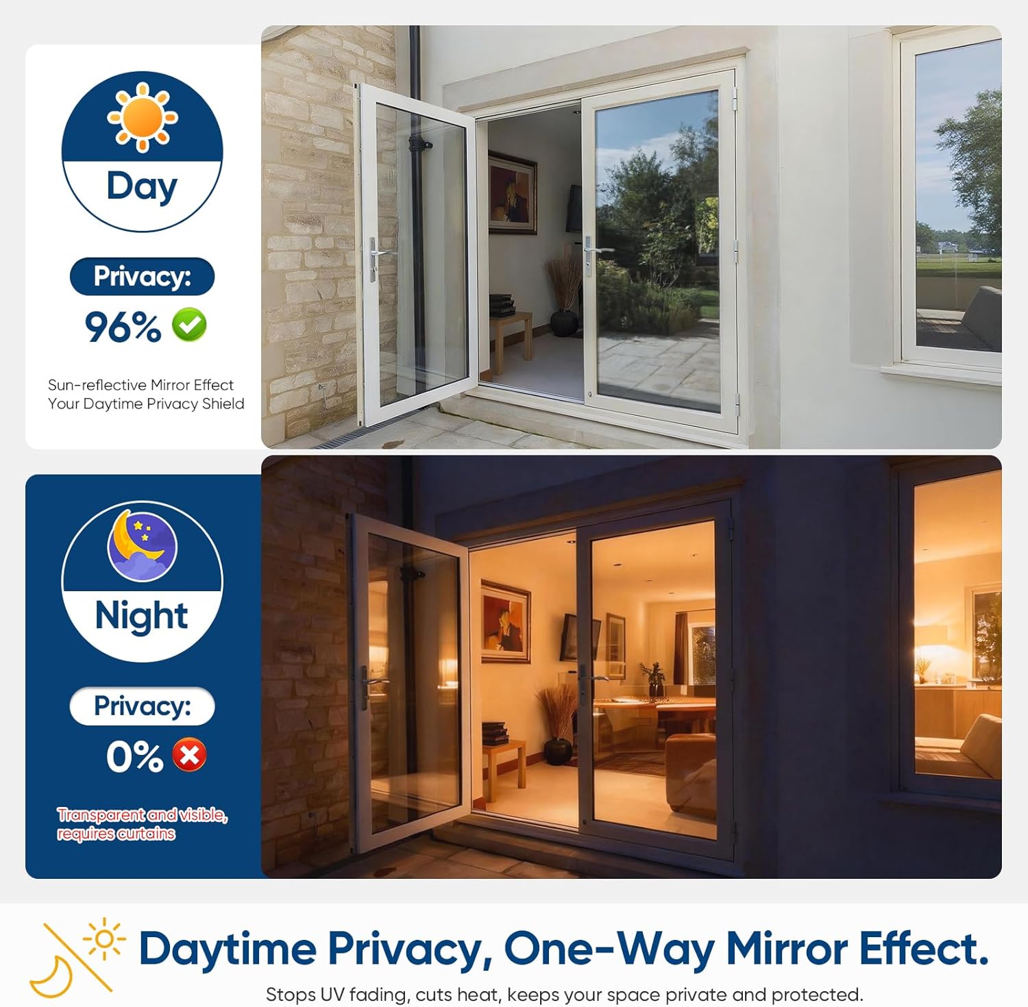 Detalle de SUNBABY Window Tint for Home (One-Way Privacy Film) – Static Cling, Heat & UV Blocking, Renter Friendly Cover, 17.5 x 78.7 Inch, Black