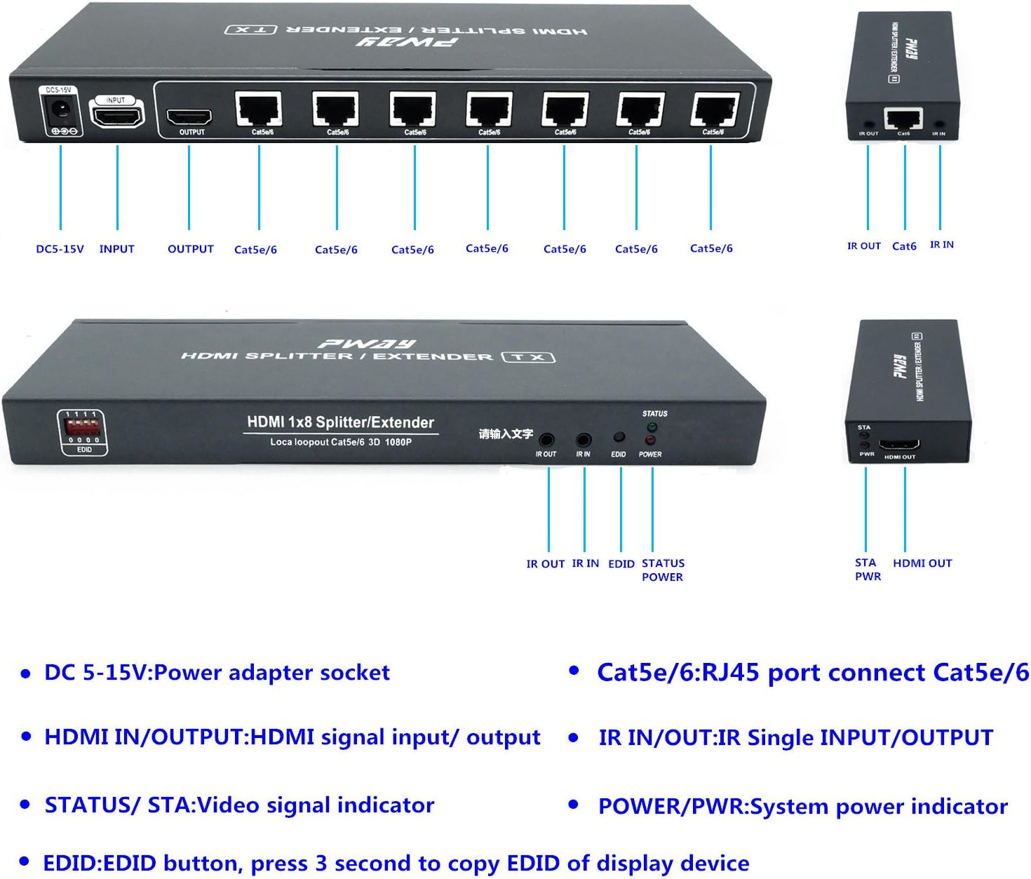 Detalle de PW-HTS0107IR(POC) HDMI Splitter Extender 1X7 Port Over Cat5e/Cat6