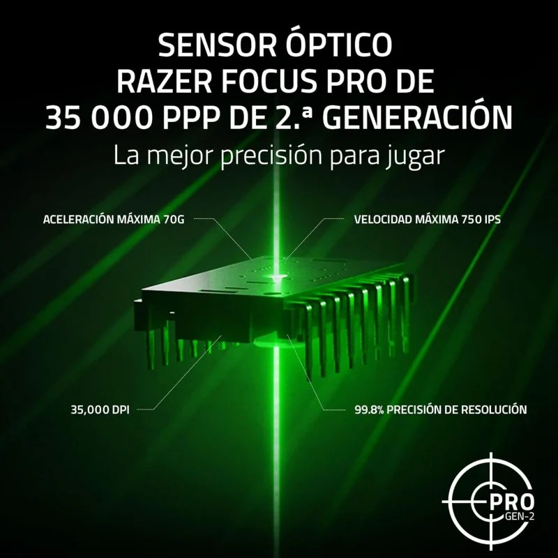 Detalle 2 de Razer Basilisk V3 Pro 35K: ratón gaming inalámbrico de alto rendimiento