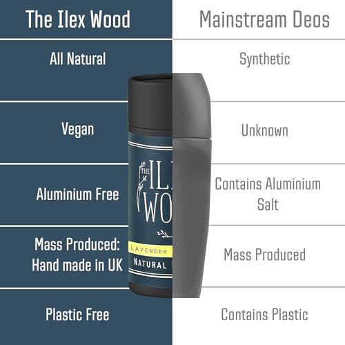 Detalle de The Ilex Wood Natural Deodorant Lavender & Lemon Twin Pack 2x70ml